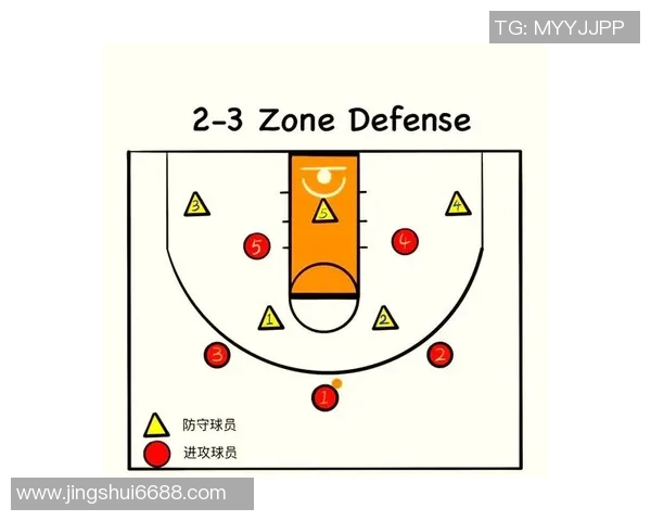 北京篮球队整体压制战术解析及其对联赛格局的影响分析