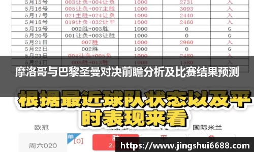 摩洛哥与巴黎圣曼对决前瞻分析及比赛结果预测