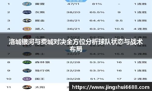 洛城银河与费城对决全方位分析球队状态与战术布局