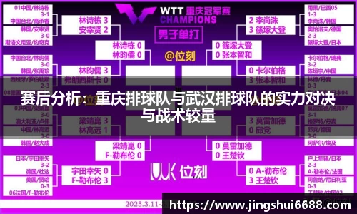 赛后分析：重庆排球队与武汉排球队的实力对决与战术较量