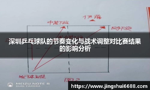 南宫