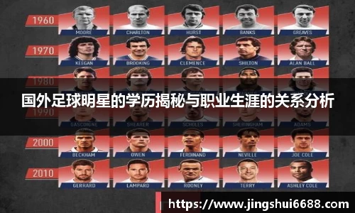 国外足球明星的学历揭秘与职业生涯的关系分析