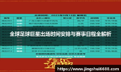 全球足球巨星出场时间安排与赛事日程全解析